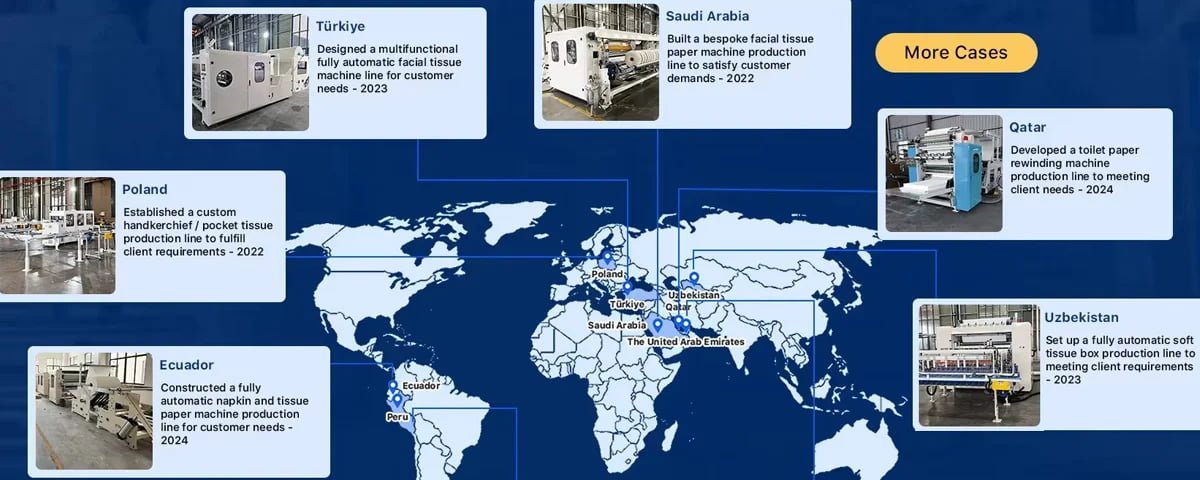 JORI global export market map