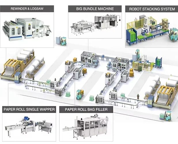JORI quality control inspection process