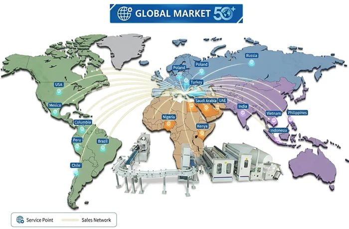 JORI Global Export Markets World Map