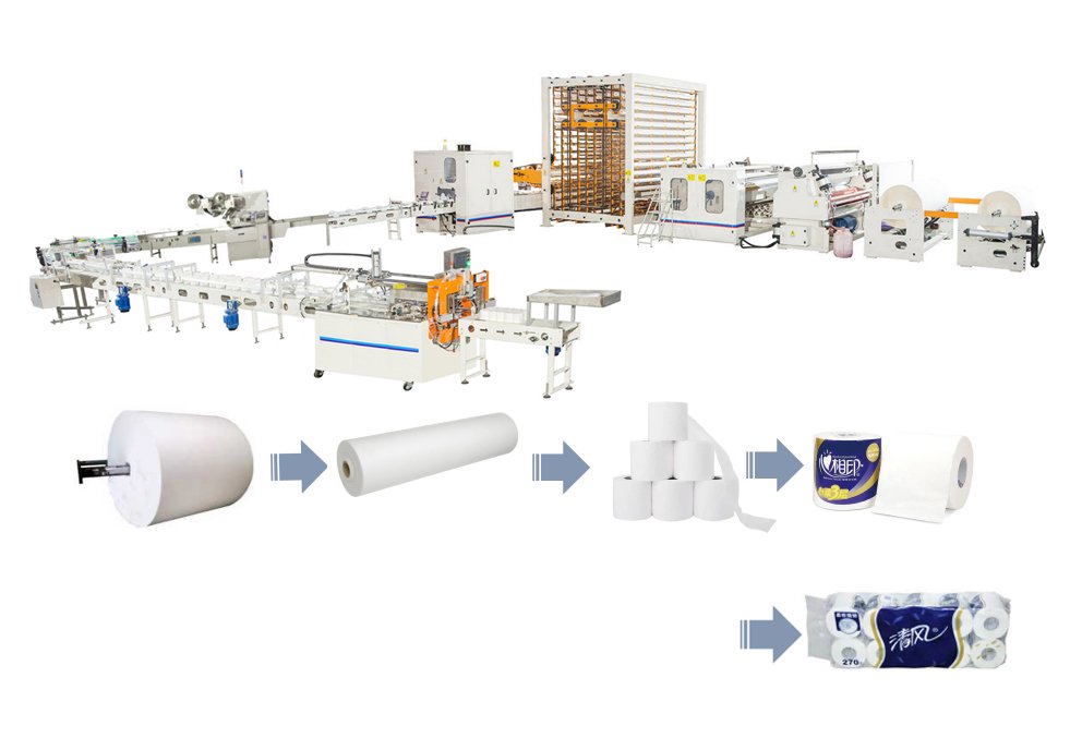 High Efficiency Toilet Tissue Kitchen Towel Production Line, Complete Paper Rewinding & Packing Machine Line