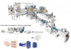 One Facial Tissue Machine Product Line With Two Packing Style