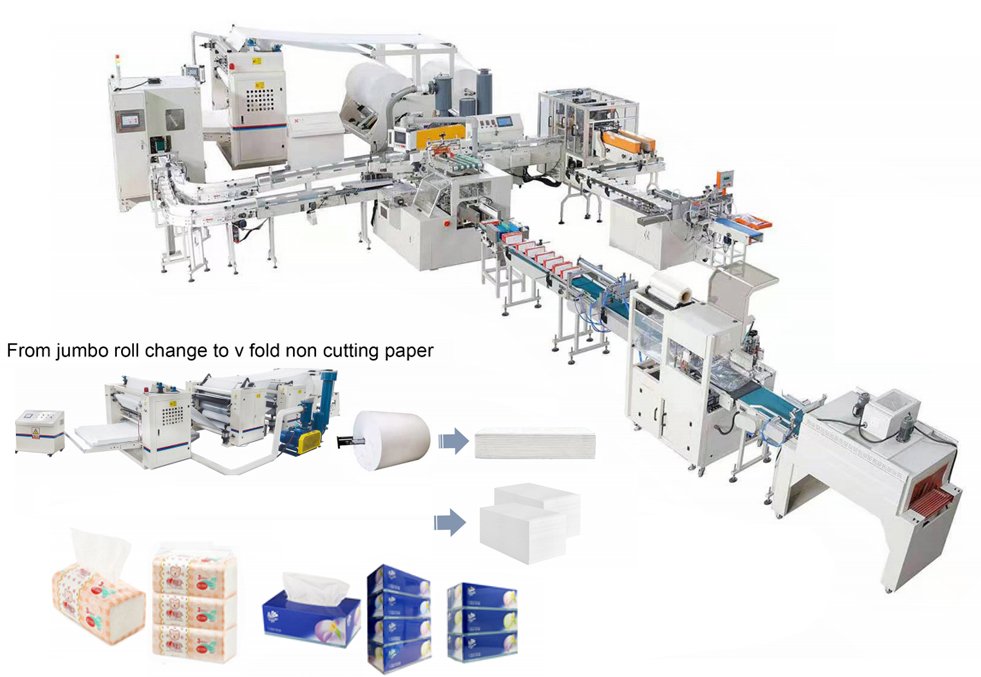 One Facial Tissue Machine Product Line With Two Packing Style