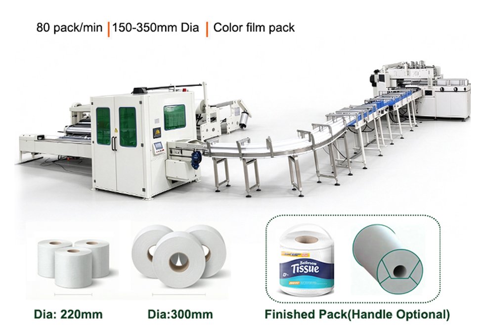 Fully Automatic Toilet Tissue Paper Production Line, Wallboard Rewinder + Log Saw + 3D Packing Machine, 200m/min, Complete Toilet Roll Making Line